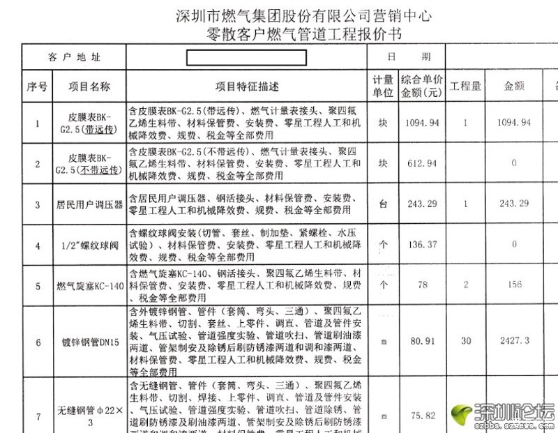 在济宁的工程服务中,你可能会遇到两种不同的增值税税率:9%和3%,但它们分别适用于哪些情况?如何区分?带着这些问题,让我们一起深入探讨。